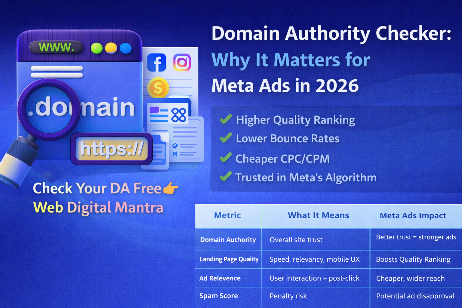 How the DA PA Checker Helps in the Digital Era